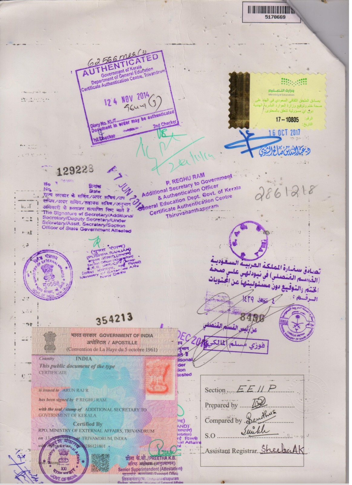 Saudi & Apostille Attestation 001